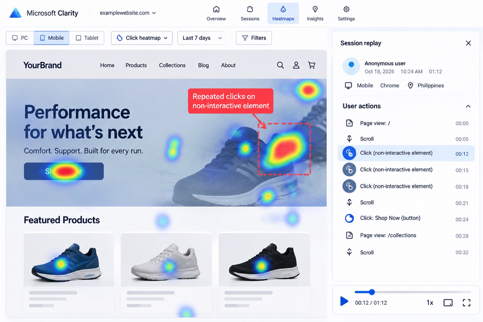Microsoft Clarity heatmap and session replay highlighting repeated clicks on a non-interactive element of a product landing page.
