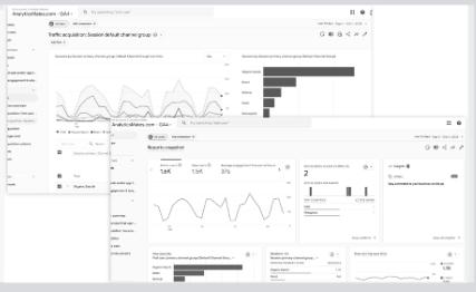 Default GA4 interface — cluttered, grayscale reports that are hard to navigate