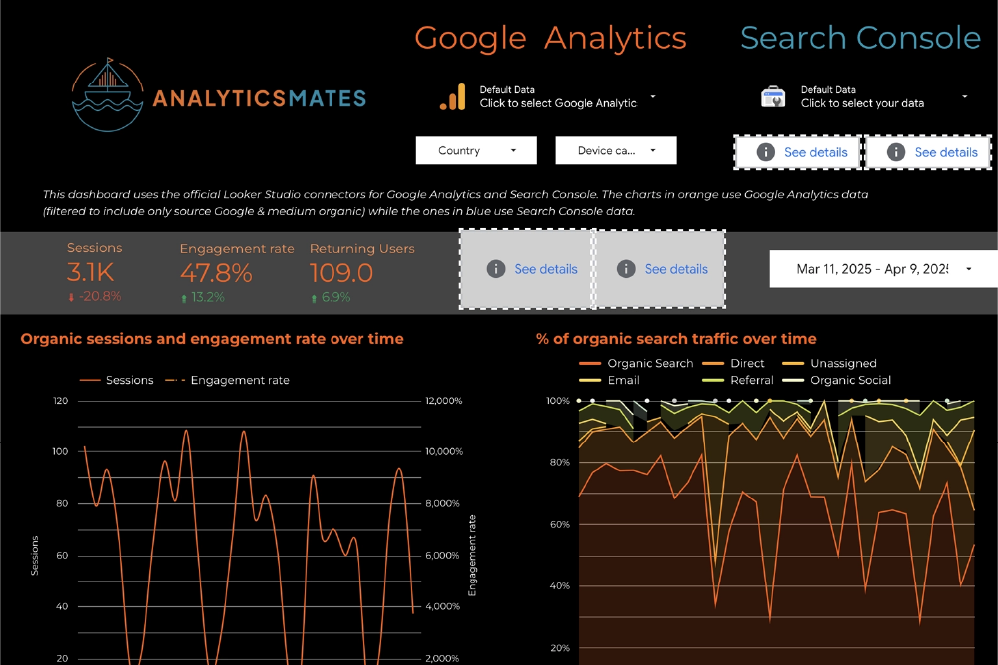 SEO Report - GA4 vs Google Search Console — Looker Studio dashboard preview